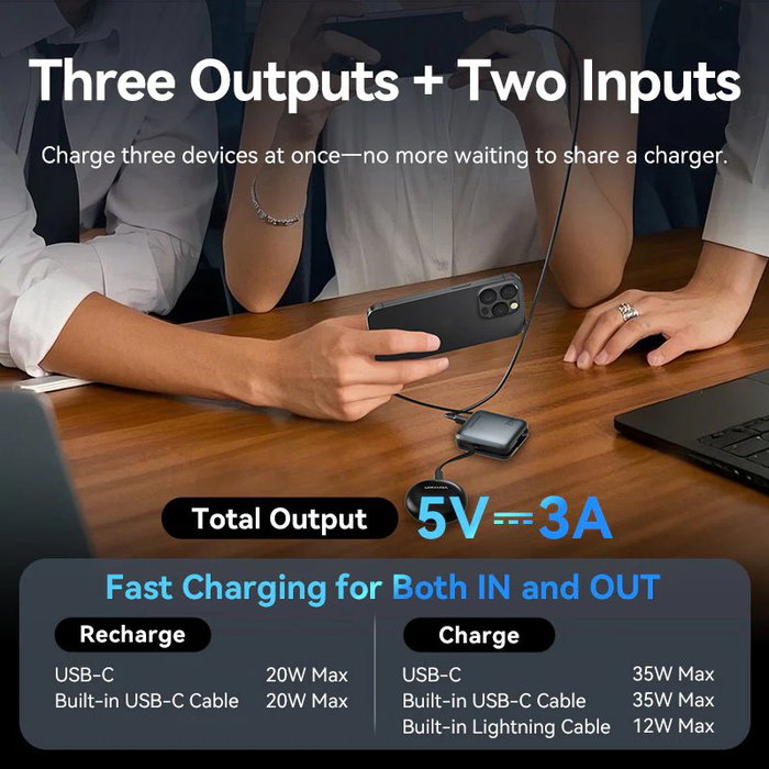 Vention Powerbank FHFN0 10000 mAh 35 W Gris con Cables USB-C y Lightning